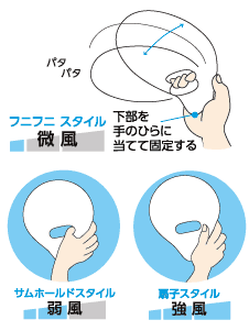 新商品 フニフニうちわ 印刷通販 印刷君のブログ